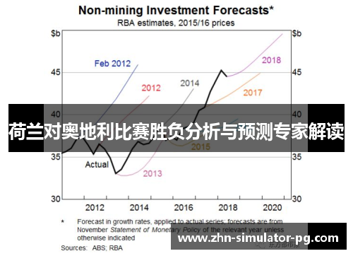 荷兰对奥地利比赛胜负分析与预测专家解读