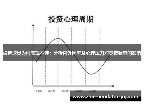 被选球员为何表现不佳:分析内外因素及心理压力对竞技状态的影响 被选球员为何表现不佳:分析内外因素及心理压力对竞技状态的影响