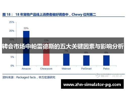 转会市场中帕雷德斯的五大关键因素与影响分析