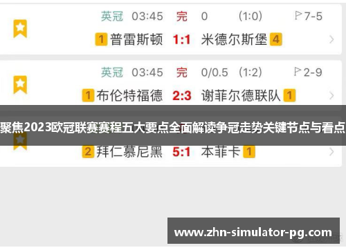 聚焦2023欧冠联赛赛程五大要点全面解读争冠走势关键节点与看点