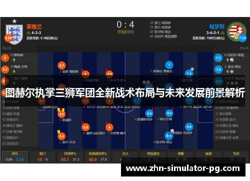 图赫尔执掌三狮军团全新战术布局与未来发展前景解析