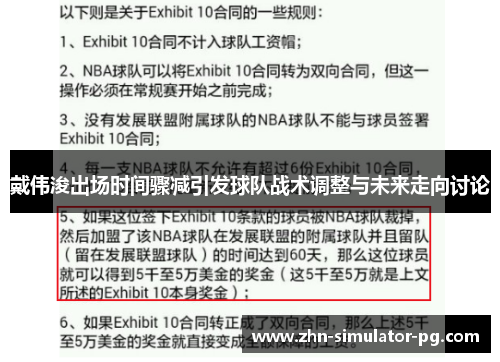 戴伟浚出场时间骤减引发球队战术调整与未来走向讨论