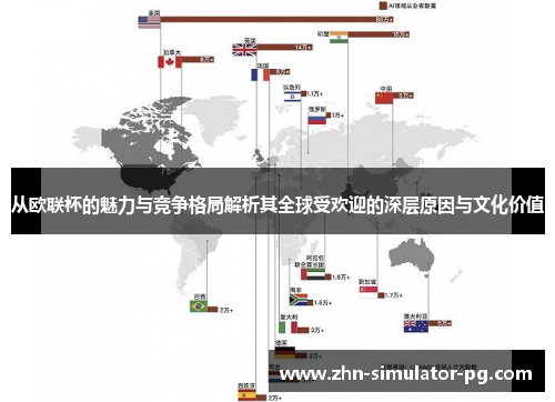 从欧联杯的魅力与竞争格局解析其全球受欢迎的深层原因与文化价值 从欧联杯的魅力与竞争格局解析其全球受欢迎的深层原因与文化价值