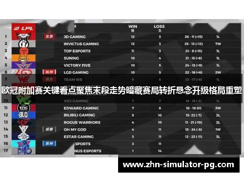 欧冠附加赛关键看点聚焦末段走势暗藏赛局转折悬念升级格局重塑 欧冠附加赛关键看点聚焦末段走势暗藏赛局转折悬念升级格局重塑