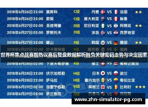 世界杯焦点战赛前热议赛后复盘数据解析胜负关键密码走势与决定因素 世界杯焦点战赛前热议赛后复盘数据解析胜负关键密码走势与决定因素