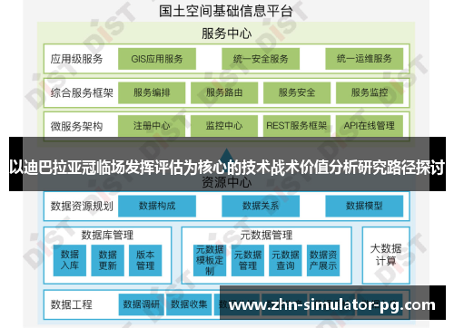 以迪巴拉亚冠临场发挥评估为核心的技术战术价值分析研究路径探讨 以迪巴拉亚冠临场发挥评估为核心的技术战术价值分析研究路径探讨