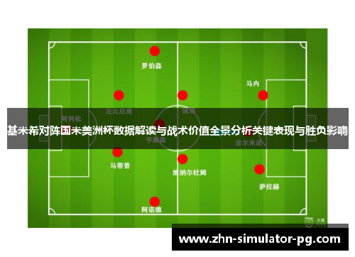 基米希对阵国米美洲杯数据解读与战术价值全景分析关键表现与胜负影响 基米希对阵国米美洲杯数据解读与战术价值全景分析关键表现与胜负影响