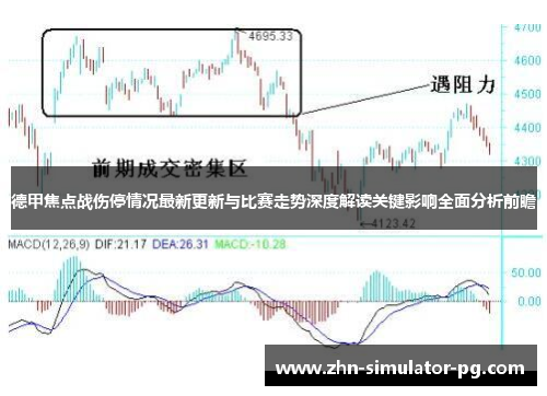 德甲焦点战伤停情况最新更新与比赛走势深度解读关键影响全面分析前瞻 德甲焦点战伤停情况最新更新与比赛走势深度解读关键影响全面分析前瞻
